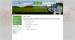 Desktop Screenshot of 4x4solutions.tunit.com